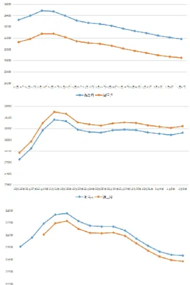 上海期货铜价格还有可能涨吗(上海期货铜价格明细)_https://www.hougads.com_恒指直播室_第1张