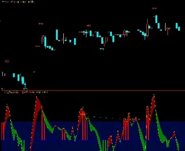 期货看啥指标做趋势(期货看啥指标做趋势最准确)_https://www.hougads.com_恒指期货_第1张