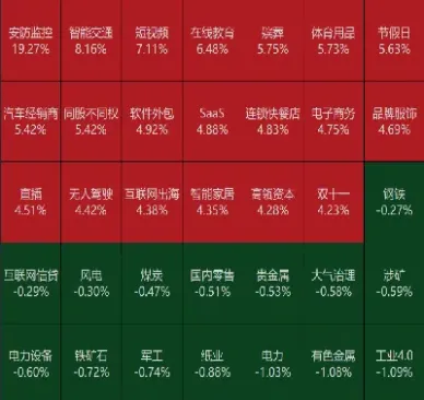 恒生指数直播间合作(恒生指数直播间ela)_https://www.hougads.com_恒指直播室_第1张