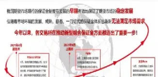 上期所修订黄金期货交易保证金(上期所修订黄金期货交易保证金多少)_https://www.hougads.com_恒指学院_第1张