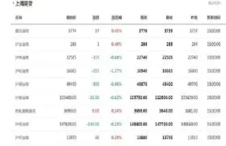 期货商品价值投资品种有哪些(期货商品价值投资品种有哪些种类)_恒指期货_第1张_厚德恒指期货直播室 期货商品价值投资品种有哪些(期货商品价值投资品种有哪些种类)_https://www.hougads.com_恒指期货_第1张