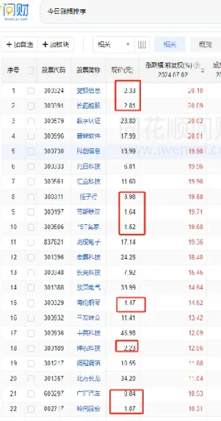 暗线期货市场(暗线期货市场分析)_https://www.hougads.com_恒指直播室_第1张