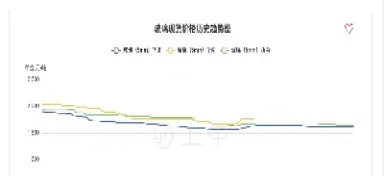 玻璃期货2301直播(玻璃期货2105)_https://www.hougads.com_恒指学院_第1张