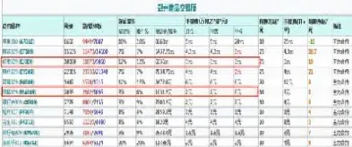 玻璃期货日内平今仓手续费(玻璃期货日内交易手续费)_https://www.hougads.com_恒指学院_第1张