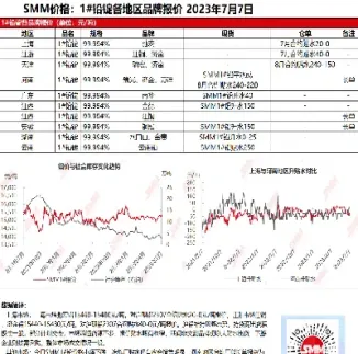 上海期货铅最新行情走势(上海期货铅实时行情)_https://www.hougads.com_恒指直播室_第1张