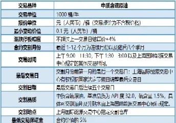 期货合约成为符号(期货合约成为符号的原因)_恒指期货_第1张_厚德恒指期货直播室 期货合约成为符号(期货合约成为符号的原因)_https://www.hougads.com_恒指期货_第1张