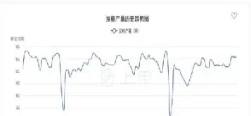 9月16日大连豆粕期货行情早报(9月16日大连豆粕期货行情早报最新)_https://www.hougads.com_恒指期货_第1张