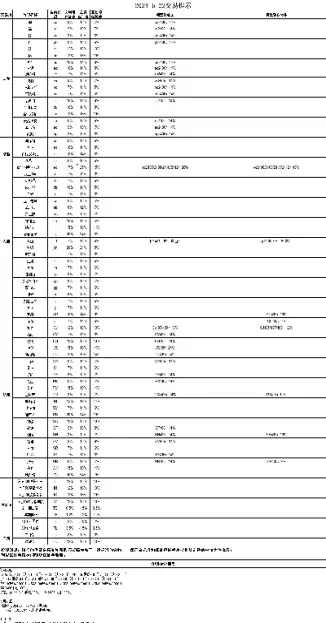 山金期货济南(山金期货交易时间)_https://www.hougads.com_恒指直播室_第1张