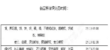 商品期货交易下单时间(商品期货交易下单时间怎么算)_https://www.hougads.com_恒指期货_第1张