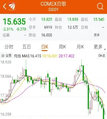 黄金期货涨跌限制(黄金期货涨跌限制多少)_https://www.hougads.com_恒指直播室_第1张