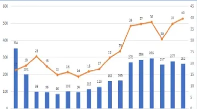 期货成交量拐点(期货成交量拐点怎么算)_https://www.hougads.com_恒指学院_第1张
