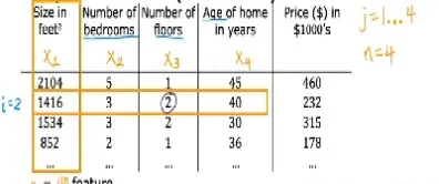 期货价格多元回归(期货回归分析)_https://www.hougads.com_恒指直播室_第1张