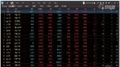 期货直播四合财经(1234期货直播)_https://www.hougads.com_恒指学院_第1张