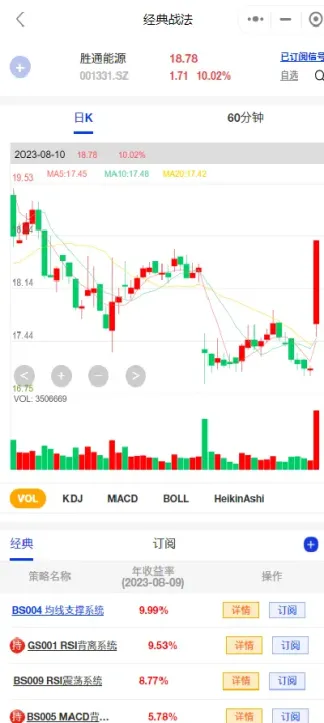 天然气期货上涨利好股票(天然气期货涨价受益股)_https://www.hougads.com_恒指直播室_第1张