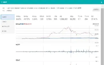 掘金高回报率期货市场(掘金高回报率期货市场分析)_恒指期货_第1张_厚德恒指期货直播室 掘金高回报率期货市场(掘金高回报率期货市场分析)_https://www.hougads.com_恒指期货_第1张