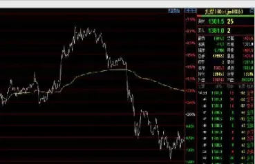 期货洗盘什么(期货洗盘什么意思)_https://www.hougads.com_恒指期货_第1张