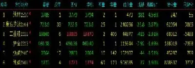 国内期货k线直播(国内期货直播间)_https://www.hougads.com_恒指直播室_第1张