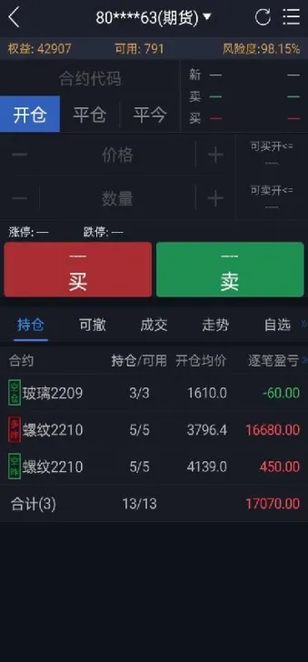 期货实盘直播如何展示持仓记录(期货直播实盘分时图)_https://www.hougads.com_恒指学院_第1张