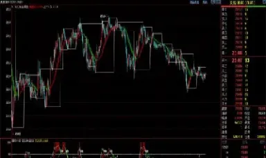 期货怎么看赢利(期货怎么看赢利情况)_恒指期货_第1张_厚德恒指期货直播室 期货怎么看赢利(期货怎么看赢利情况)_https://www.hougads.com_恒指期货_第1张