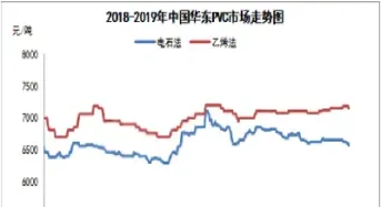 2109期货塑料今天走势(2109期货塑料今天走势图)_https://www.hougads.com_恒指期货_第1张