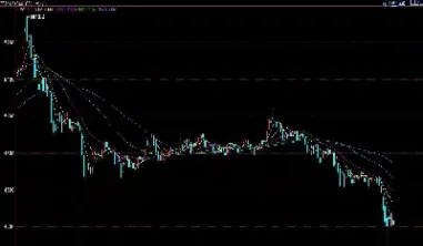 期货交易中k线的奥秘(期货交易中k线的奥秘是什么)_恒指直播室_第1张_厚德恒指期货直播室 期货交易中k线的奥秘(期货交易中k线的奥秘是什么)_https://www.hougads.com_恒指直播室_第1张