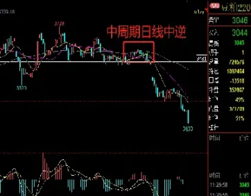 期货交易大顺中逆小顺(期货交易大顺中逆小顺什么意思)_https://www.hougads.com_恒指学院_第1张