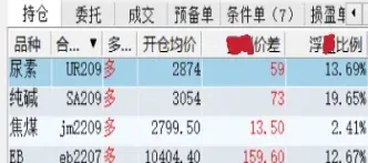 期货持仓月份(期货持仓月份怎么看)_恒指学院_第1张_厚德恒指期货直播室 期货持仓月份(期货持仓月份怎么看)_https://www.hougads.com_恒指学院_第1张