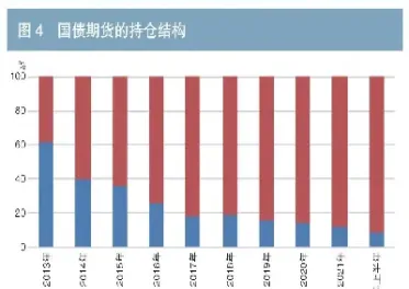 国债期货起点金额(国债期货起点金额怎么算)_恒指直播室_第1张_厚德恒指期货直播室 国债期货起点金额(国债期货起点金额怎么算)_https://www.hougads.com_恒指直播室_第1张