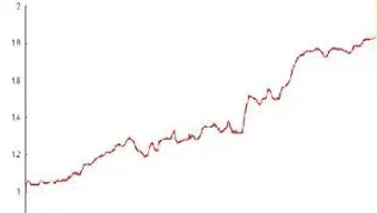 0330期货(期货2103)_https://www.hougads.com_恒指学院_第1张