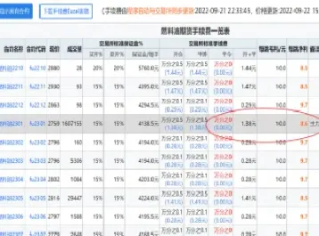 期货日内手续费提高(期货日内手续费提高多少)_恒指学院_第1张_厚德恒指期货直播室 期货日内手续费提高(期货日内手续费提高多少)_https://www.hougads.com_恒指学院_第1张