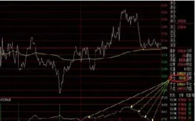 期货持仓总手(期货持仓总手数怎么算)_https://www.hougads.com_恒指学院_第1张