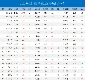 镍期货怎样看(镍期货怎么买)_https://www.hougads.com_恒指学院_第1张