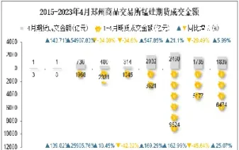 商品期货锰硅(商品期货锰硅价格走势)_恒指学院_第1张_厚德恒指期货直播室 商品期货锰硅(商品期货锰硅价格走势)_https://www.hougads.com_恒指学院_第1张