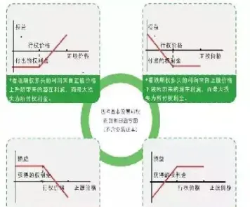 期货对冲面临的风险(期货对冲面临的风险有哪些)_https://www.hougads.com_恒指学院_第1张