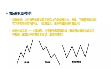 期货市场建模(期货市场建模图)_https://www.hougads.com_恒指直播室_第1张