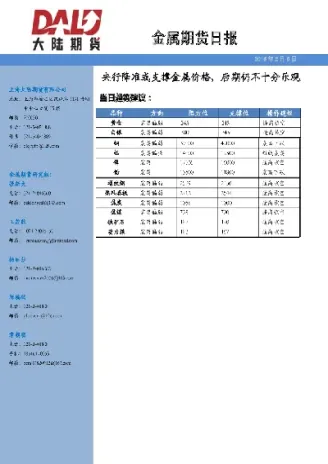 大陆期货2月4日钢材日评(大陆期货2月4日钢材日评报告)_https://www.hougads.com_恒指期货_第1张