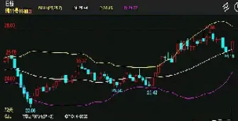 外盘原糖期货延续升势(外盘原糖期货延续升势原因)_https://www.hougads.com_恒指期货_第1张