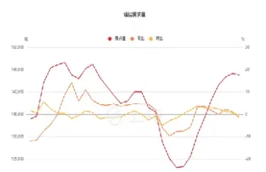 2月19日郑商所硅锰期货行情(郑州商品交易所锰硅期货行情)_https://www.hougads.com_恒指直播室_第1张
