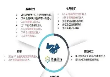 期货智能量化(期货量化交易)_恒指学院_第1张_厚德恒指期货直播室 期货智能量化(期货量化交易)_https://www.hougads.com_恒指学院_第1张