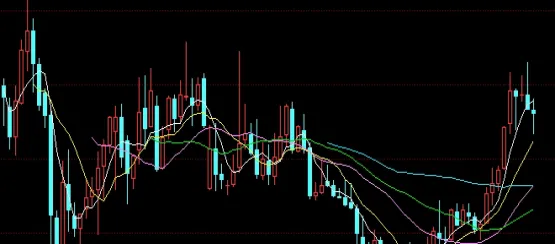 期货结算价如何划拨到账户(期货结算价如何划拨到账户里)_https://www.hougads.com_恒指学院_第1张