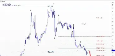cbot小麦期货6月7日早报(小麦期货)_https://www.hougads.com_恒指期货_第1张