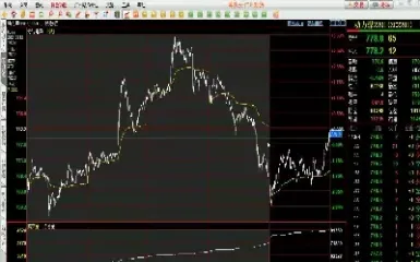 股指期货行情直播(股指期货交易行情)_https://www.hougads.com_恒指学院_第1张