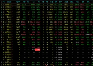 期货最好指标配合(期货最好指标配合什么)_https://www.hougads.com_恒指学院_第1张