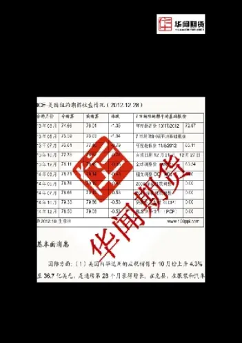 郑棉期货下跌(郑棉期货下跌原因)_https://www.hougads.com_恒指学院_第1张