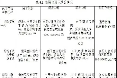期货的套期保值怎么实现(期货的套期保值怎么实现的)_恒指直播室_第1张_厚德恒指期货直播室 期货的套期保值怎么实现(期货的套期保值怎么实现的)_https://www.hougads.com_恒指直播室_第1张