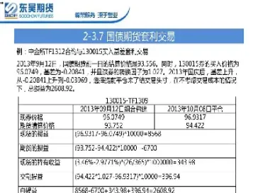 国债交易期货中的转换因子(国债交易期货中的转换因子包括)_恒指直播室_第1张_厚德恒指期货直播室 国债交易期货中的转换因子(国债交易期货中的转换因子包括)_https://www.hougads.com_恒指直播室_第1张