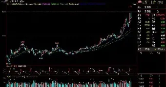 天然气期货用什么看直播(天然气期货在哪里交易)_https://www.hougads.com_恒指学院_第1张