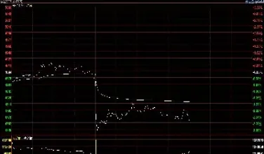 期货的产量对价格(期货的产量对价格的影响)_https://www.hougads.com_恒指期货_第1张