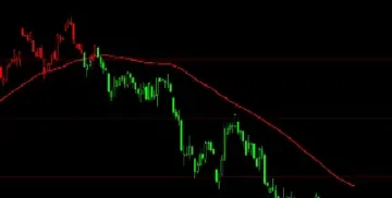 7月10日pp期货早间解读(今日pp期货1705)_https://www.hougads.com_恒指直播室_第1张