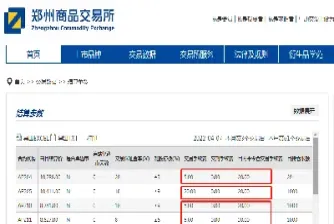 智投期货手续费(智投期货手续费多少)_https://www.hougads.com_恒指直播室_第1张